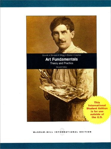 Art Fundamentals