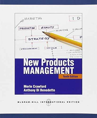 New Products Management
