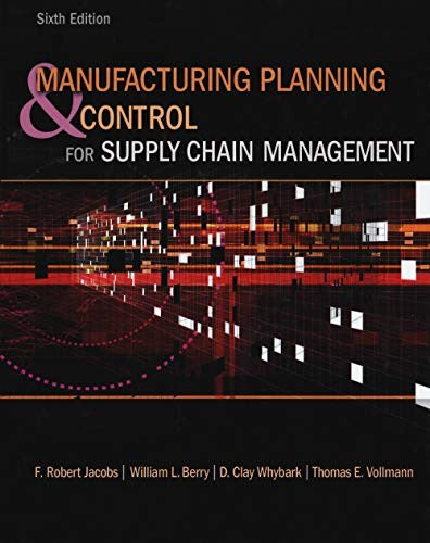 Manufacturing Planning and Control for Supply Chain Management