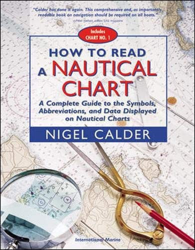 How to Read a Nautical Chart