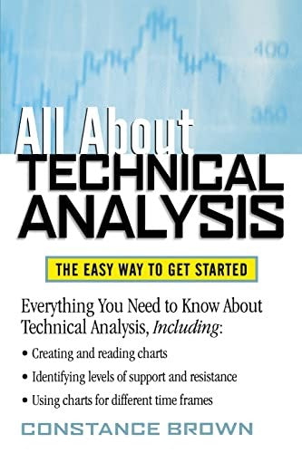 All About Technical Analysis