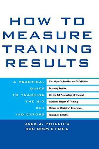How to Measure Training Results