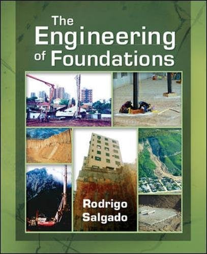 The Engineering of Foundations