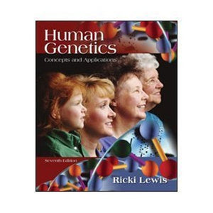 Human Genetics 