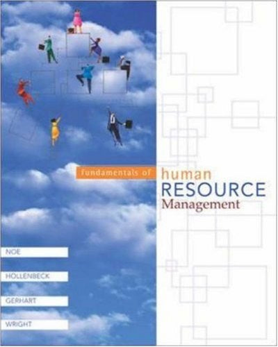 Fundamentals of Human Resource Management