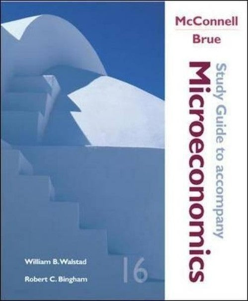 MicroEconomics