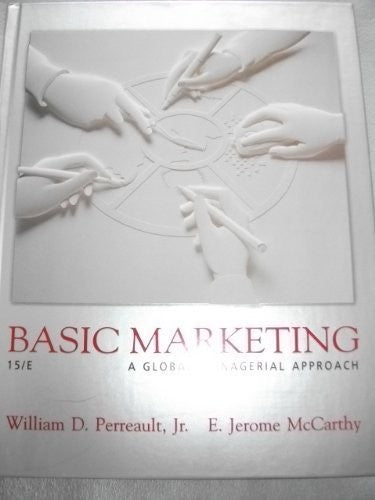 Basic Marketing (Inventory for PrePacks)