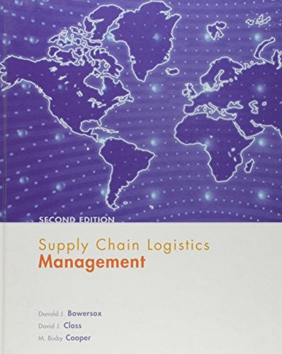 Supply Chain Logistics Management