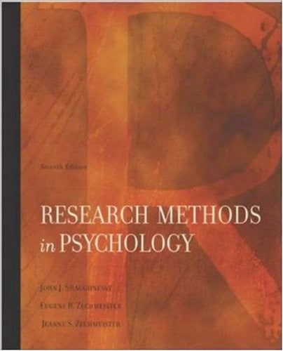 Research Methods in Psychology