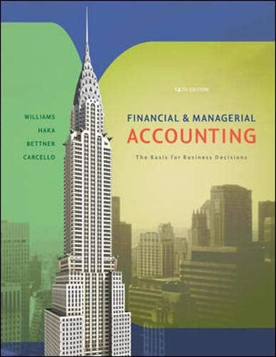 Financial & Managerial Accounting