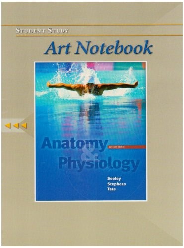 Anatomy and Physiology