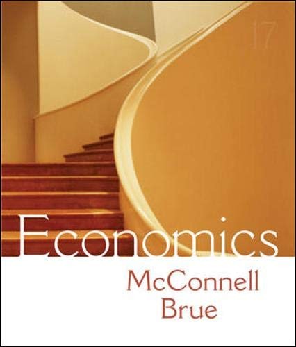 Economics