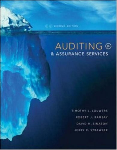 Auditing and Assurance Services