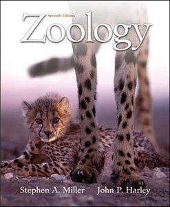 Zoology 