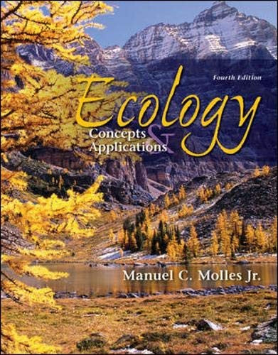 Ecology: Concepts and Applications