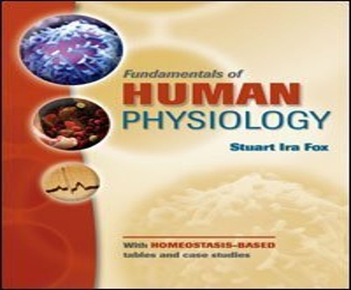Fundamentals Human Physiology