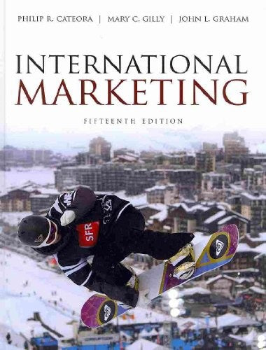 International Marketing