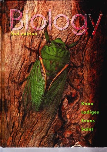Biology
