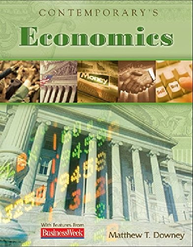 Contemporary's Economics