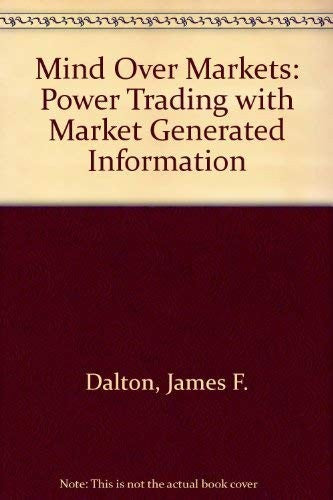Mind Over Markets