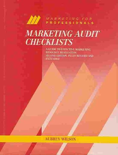 Marketing Audit Checklists