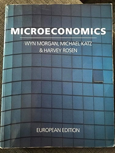 Microeconomics