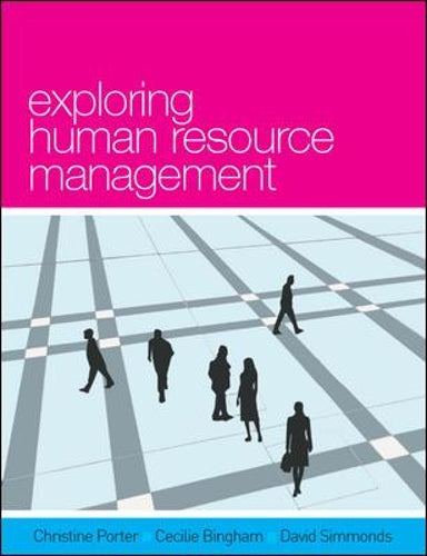 Exploring Human Resource Management