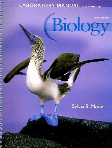LAB MANUAL BIOLOGY