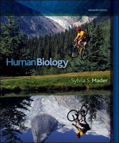 Human Biology
