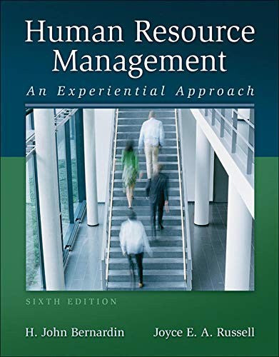 Human Resource Management with Premium Content Access Card