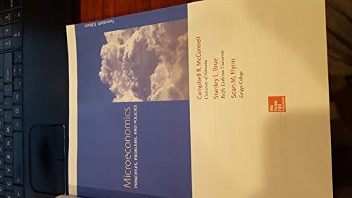 Microeconomics