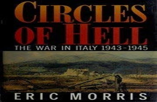 Circles of Hell