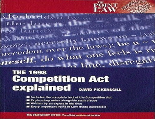 The Competition Act, 1998 Explained