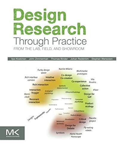 Design Research Through Practice