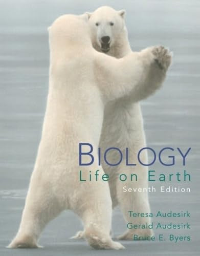 Biology