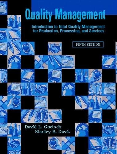 Quality Management