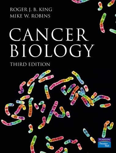 Cancer Biology