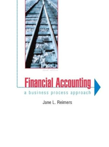 Financial Accounting