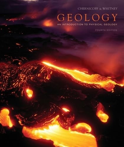 Geology