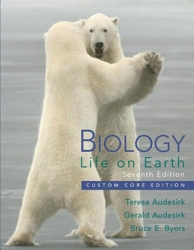 Biology