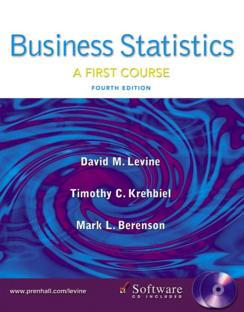 Business Stats
