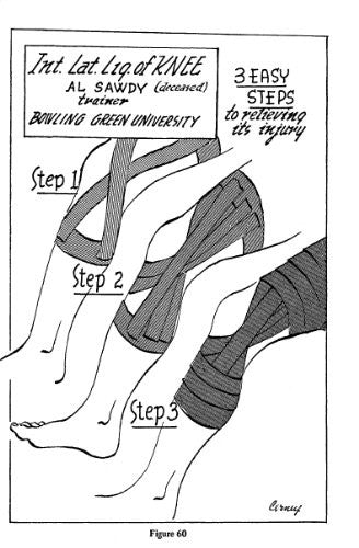 Complete Book of Athletic Taping Techniques