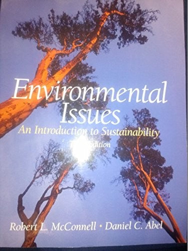Environmental Issues