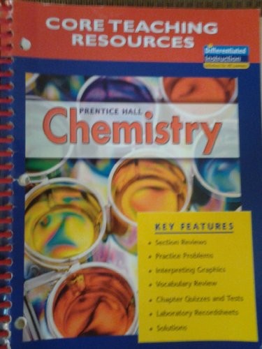 PH Chemistry Core Teaching Res