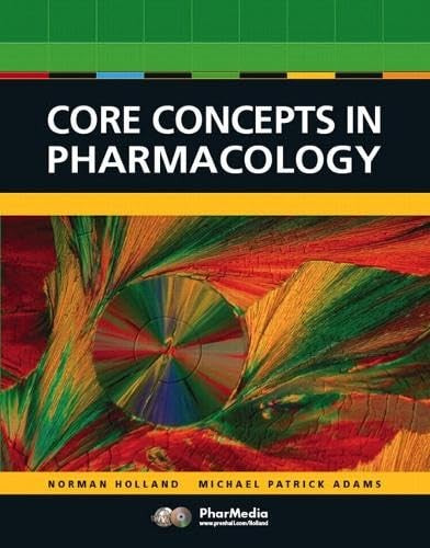 Core Concepts in Pharmacology