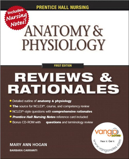 Prentice Hall Nursing Reviews & Rationales