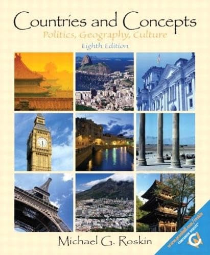 Countries and Concepts