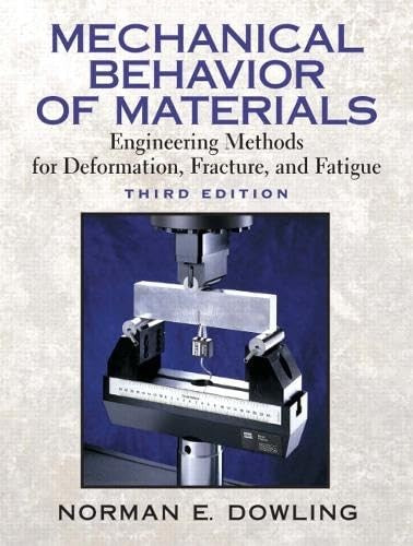 Mechanical Behavior of Materials