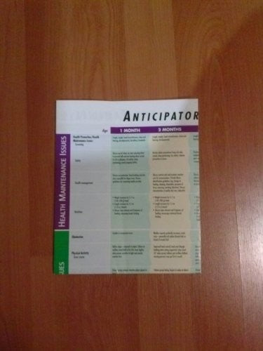 Principles of Pediatric Nursing
