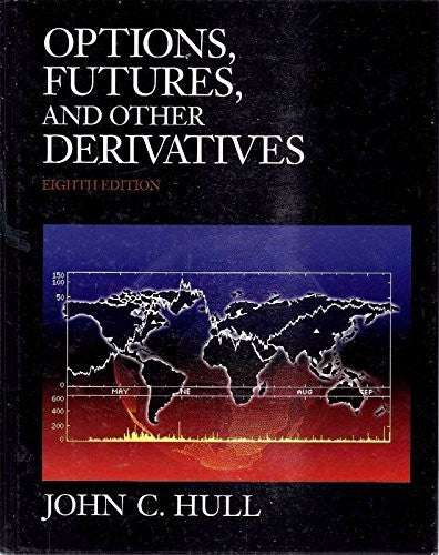 Options, Futures, and Other Derivatives